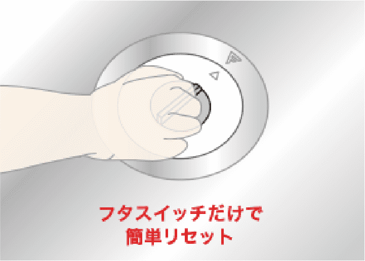 概念図