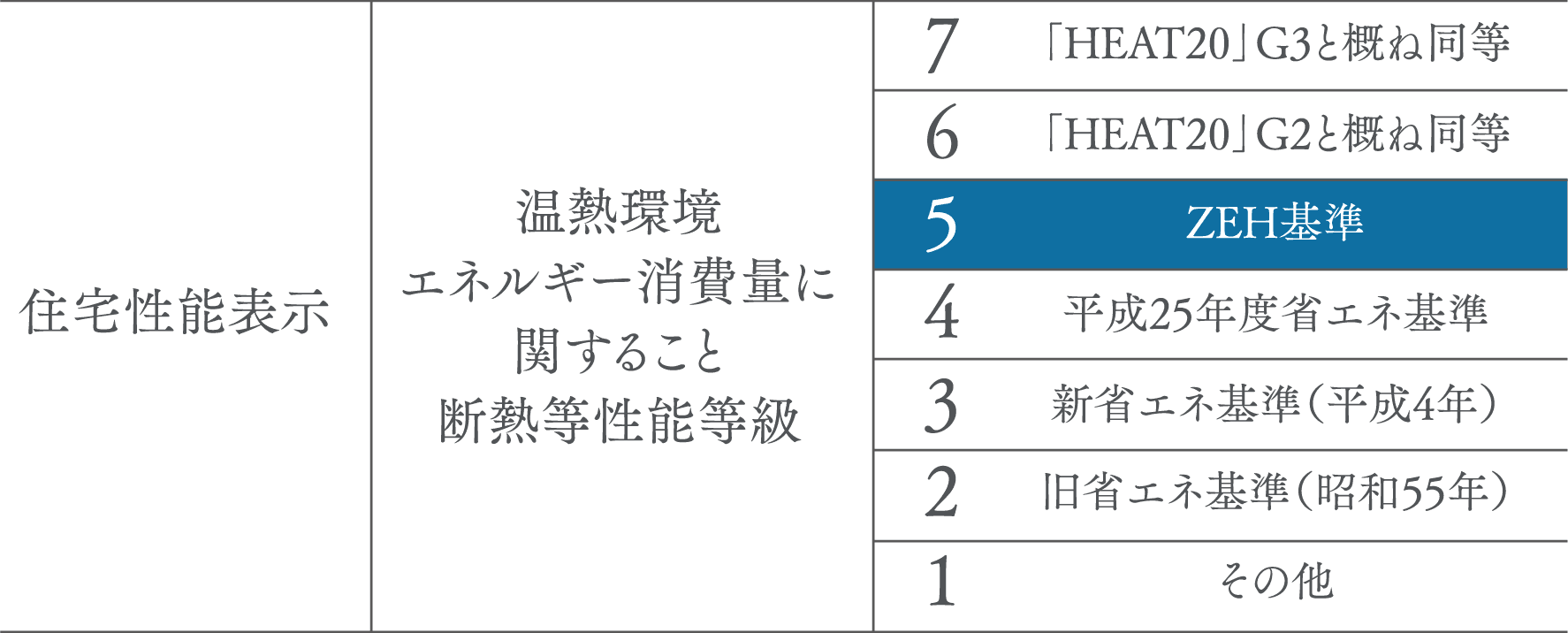 概念図