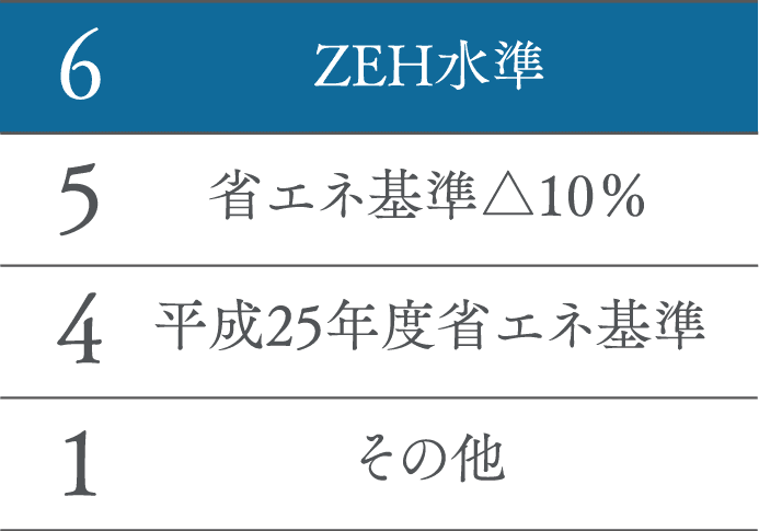 概念図