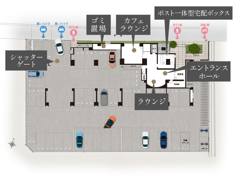 共用施設と機能イメージ