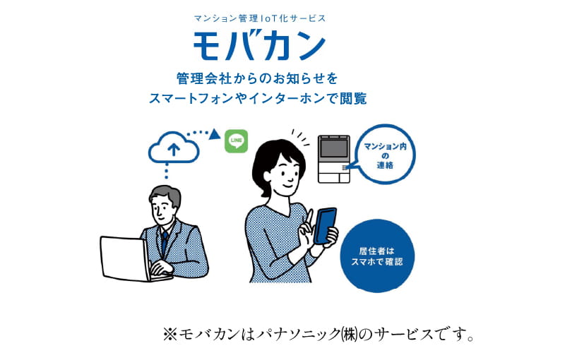 モバカンイメージ
