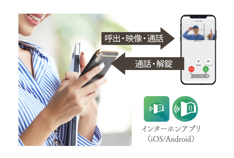 インターホンイメージ